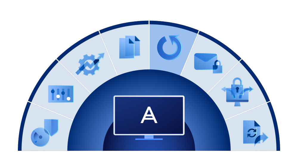 Disaster Recovery